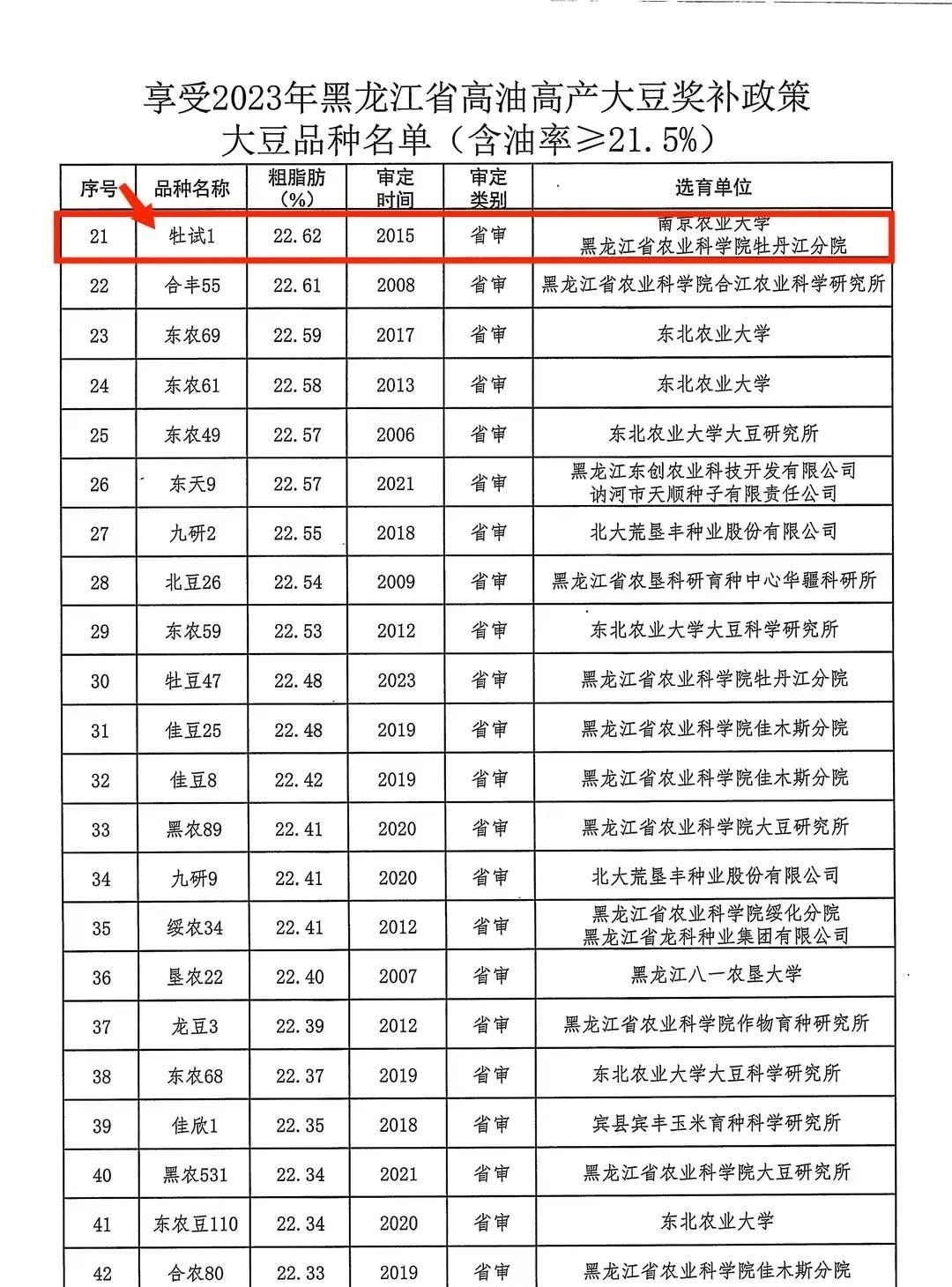 1709188545122193.jpg